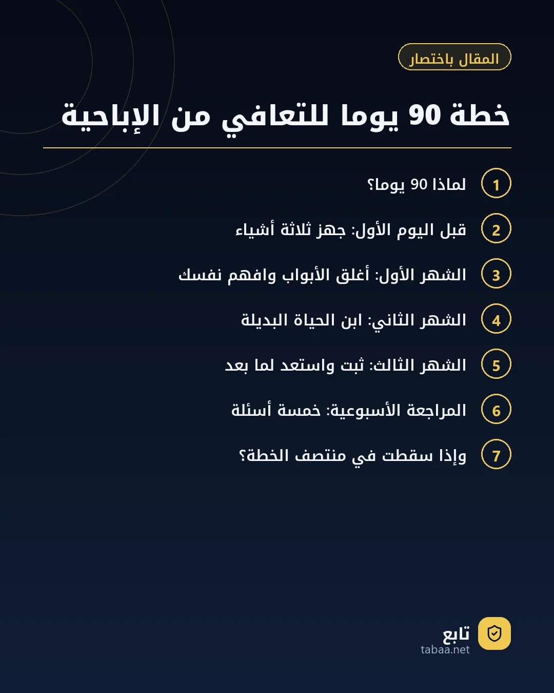 المقال باختصار: خطة 90 يوما للتعافي من الإباحية