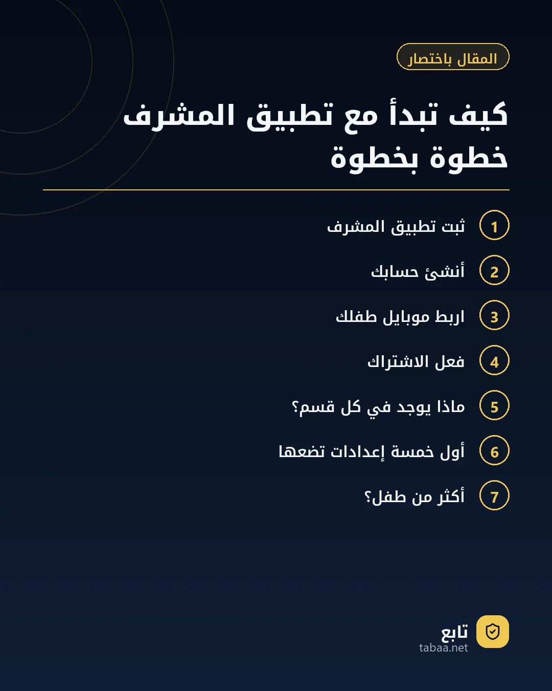 المقال باختصار: كيف تبدأ مع تطبيق المشرف خطوة بخطوة