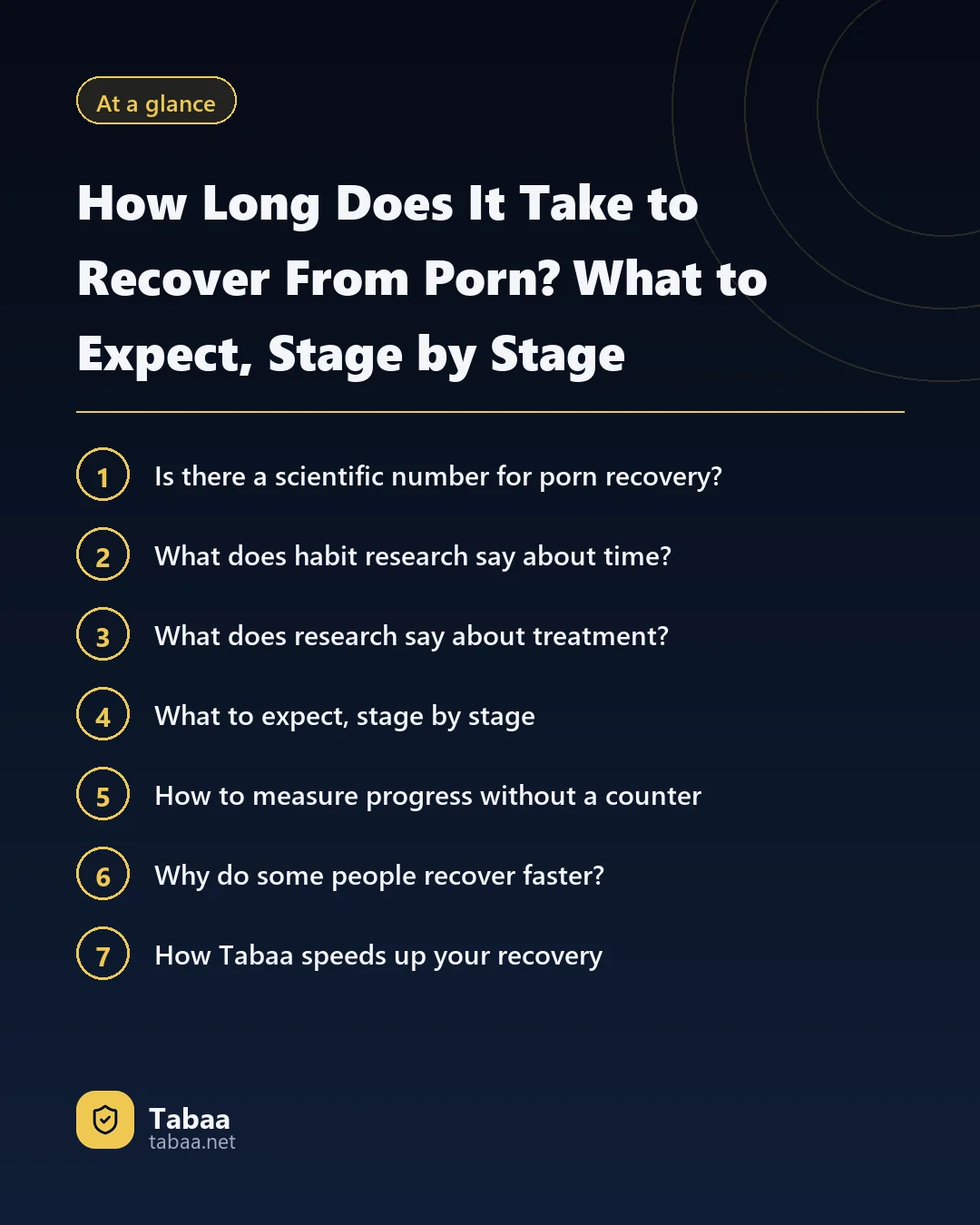 The article at a glance: How Long Does It Take to Recover From Porn? What to Expect, Stage by Stage