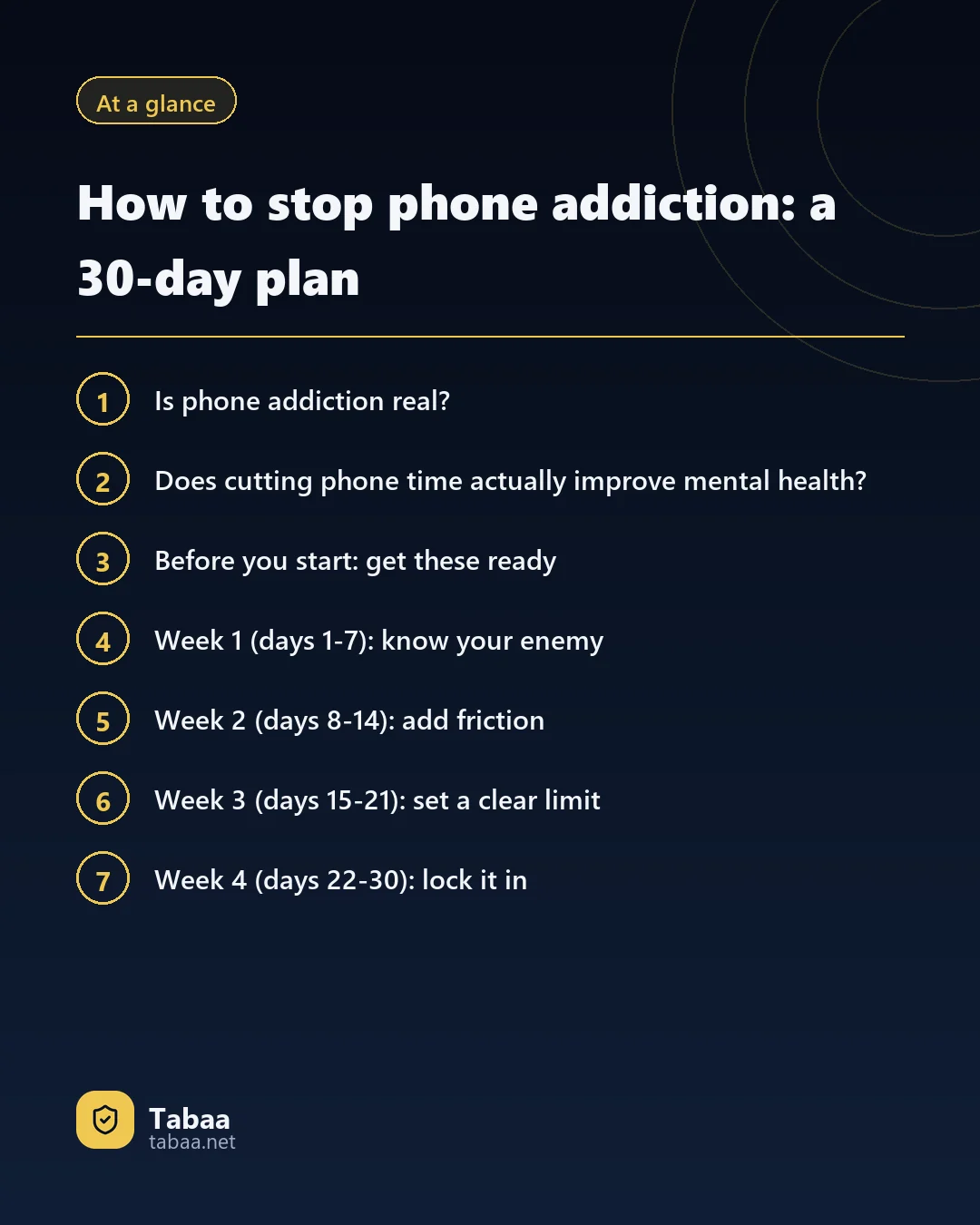 The article at a glance: How to stop phone addiction: a 30-day plan